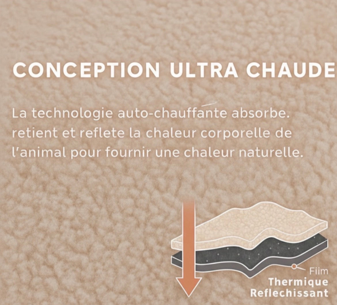 2 Tapis Auto-Chauffant Premium pour Animaux – Katzencare