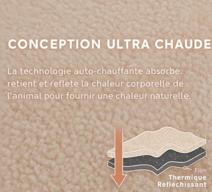 2 Tapis Auto-Chauffant Premium pour Animaux – Katzencare